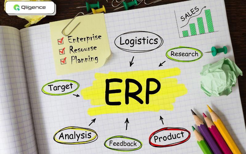 OneERP – One Solution, Total Control